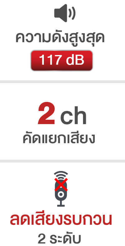 เครื่องช่วยฟัง Cronos cict1