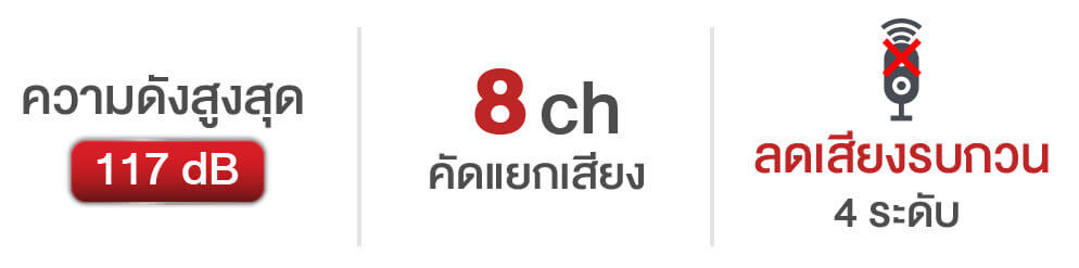 เครื่องช่วยฟัง Cronos cict3