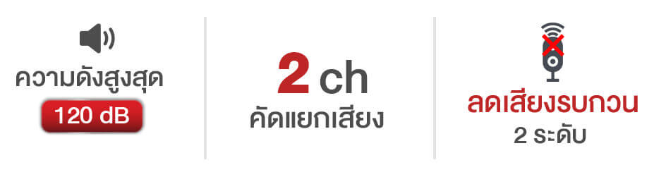 เครื่องช่วยฟัง Cronos EP08