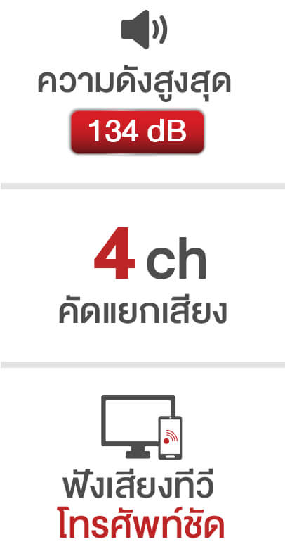 เครื่องช่วยฟัง Cronos SU05