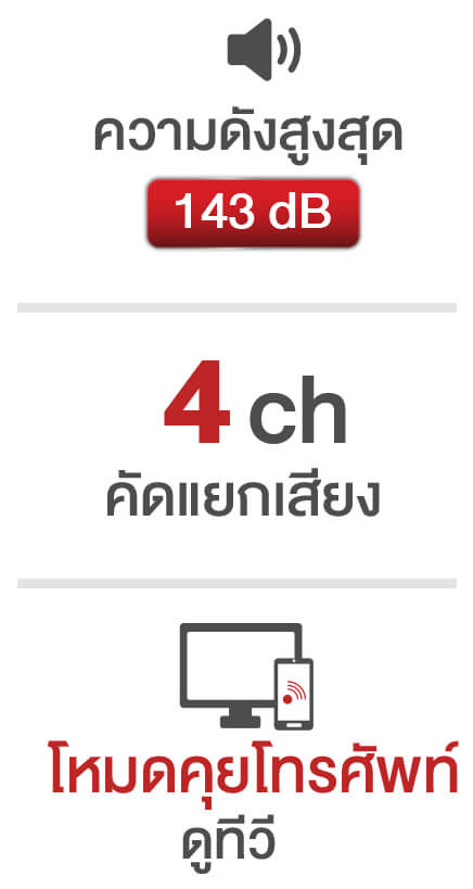 เครื่องช่วยฟัง Cronos SU05U