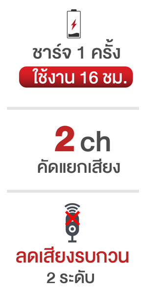 เครื่องช่วยฟัง Cronos รุ่น CICT4