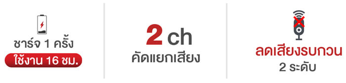 เครื่องช่วยฟัง Cronos รุ่น CICT4