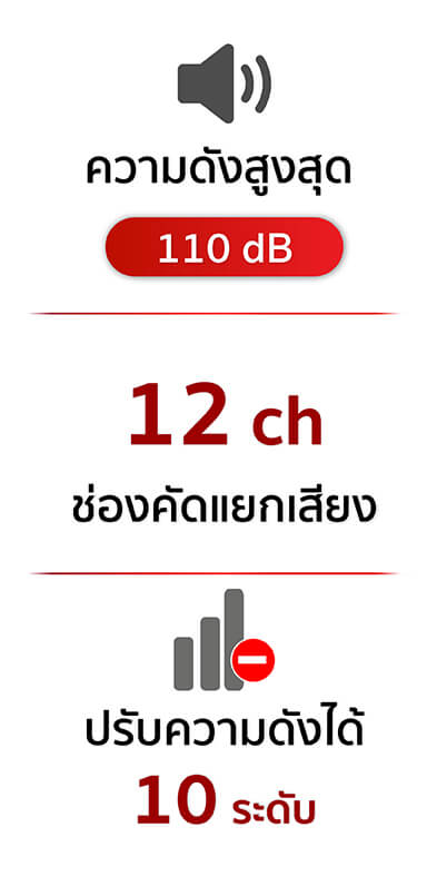 เครื่องช่วยฟัง CICT6 เครื่องช่วยฟัง CICT6