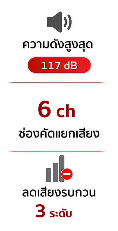 เครื่องช่วยฟัง CICT2