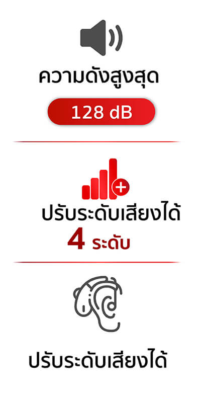 เครื่องช่วยฟัง SA13